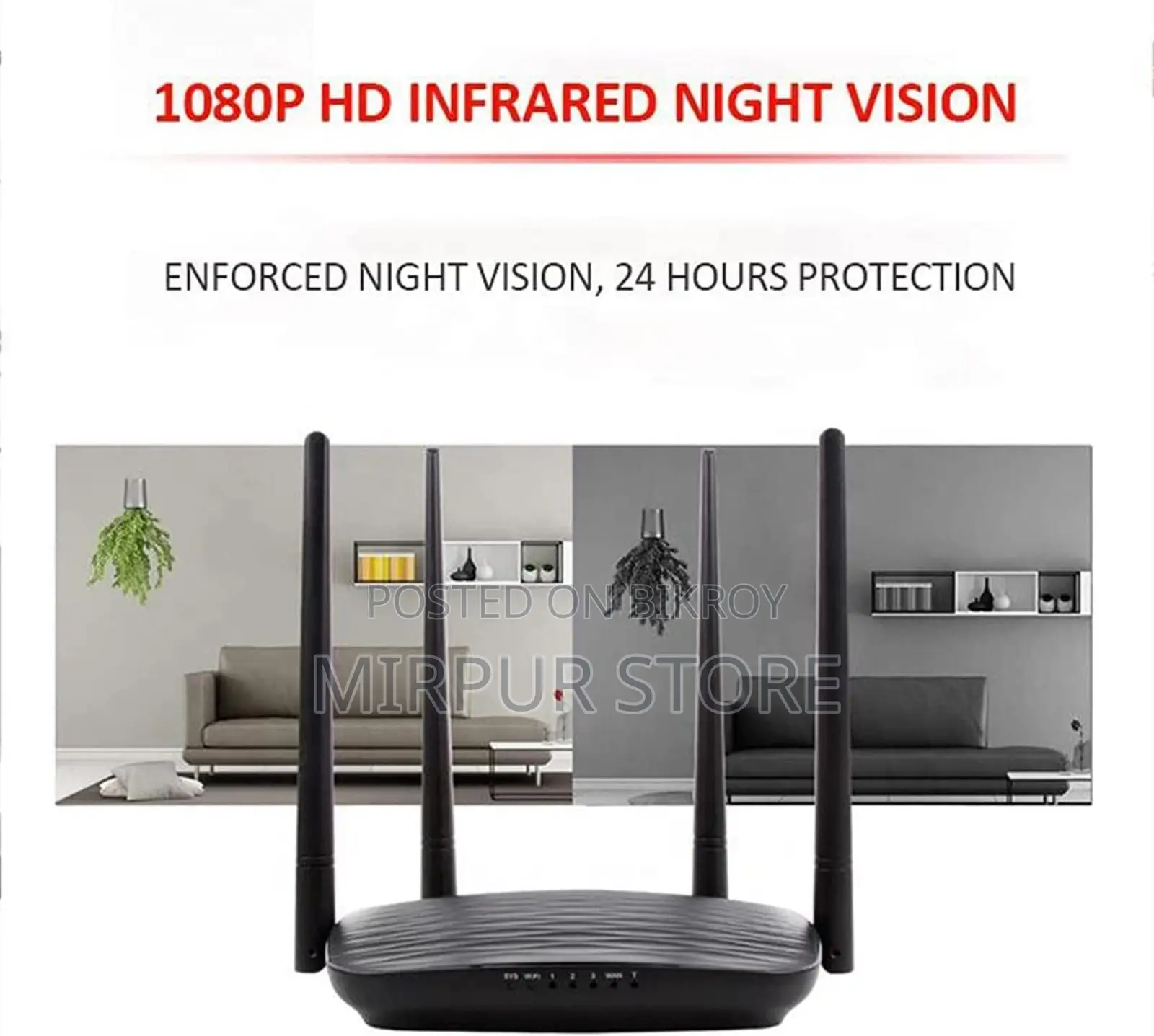 Wi-Fi Router Spy Ip Camera