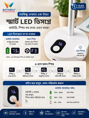 Mini Rechargeable Fan