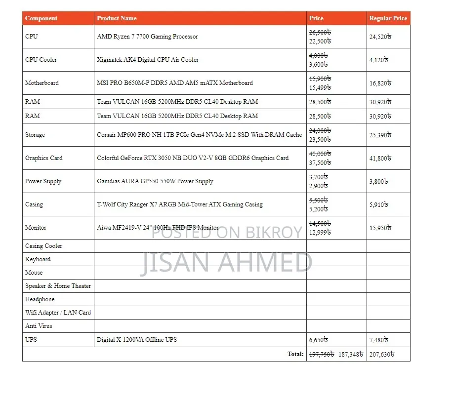 Desktop Computer MSI Model 32GB AMD Ryzen 7 SSD 1T
