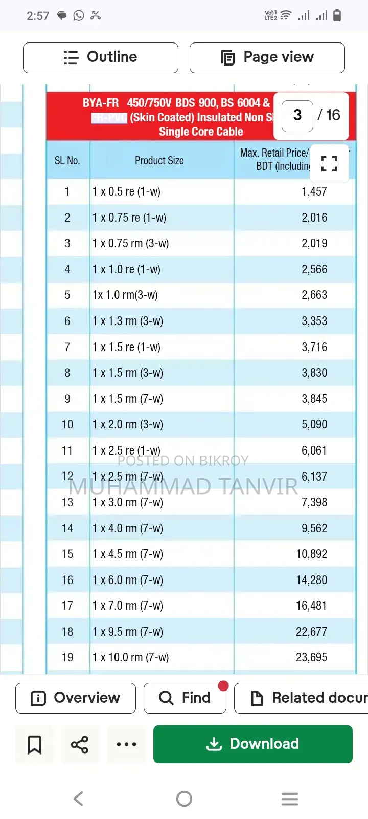 7/22 Copper Wire 100 Meter 1×4.5rm Partex