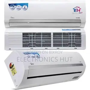Daily Budget (Midea Msi-24crn 2-ton Split Type Inverter Ac)