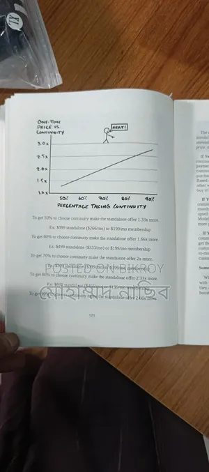 100m Money Models