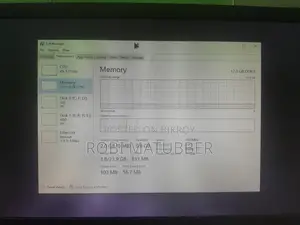 12GB DDR3 Desktop RAM (8GB+4GB) – Fully Working Condition