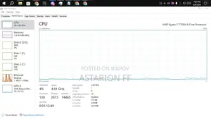 Desktop Computer MSI Model 16GB AMD Ryzen 7 SSD 256GB