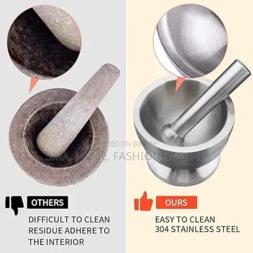 Stainless Steel Medium Size Haman Dista Set Best Price in Bd