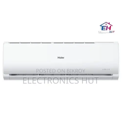 Daily Budget (Haier HSU12K 1-ton Energy Saving Inverter Split AC)