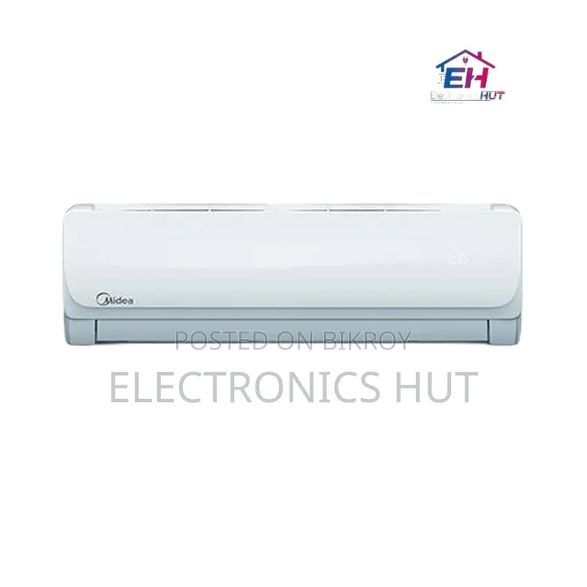 Daily Budget (Midea MSM-24hri 2.0 Ton Split Inverter Ac)