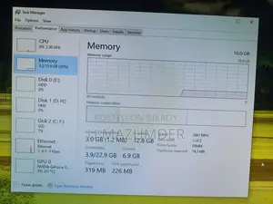 DDR4 16GB RAM for Sale