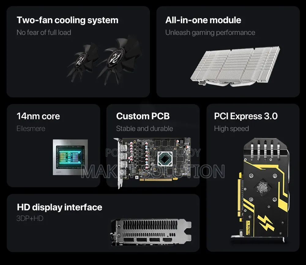 Peladn Rx 580 8g 256bit Dual Fans Gaming Graphics Card