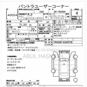 Toyota HiAce 2023 Pearl