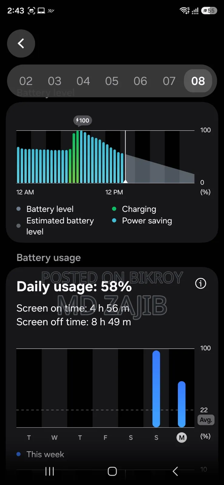 Samsung Galaxy S24 Ultra 512 GB Gray