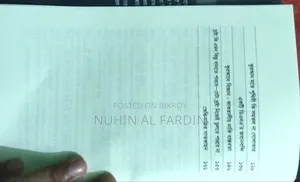 Paradoxical Sajid (Arif Azad)