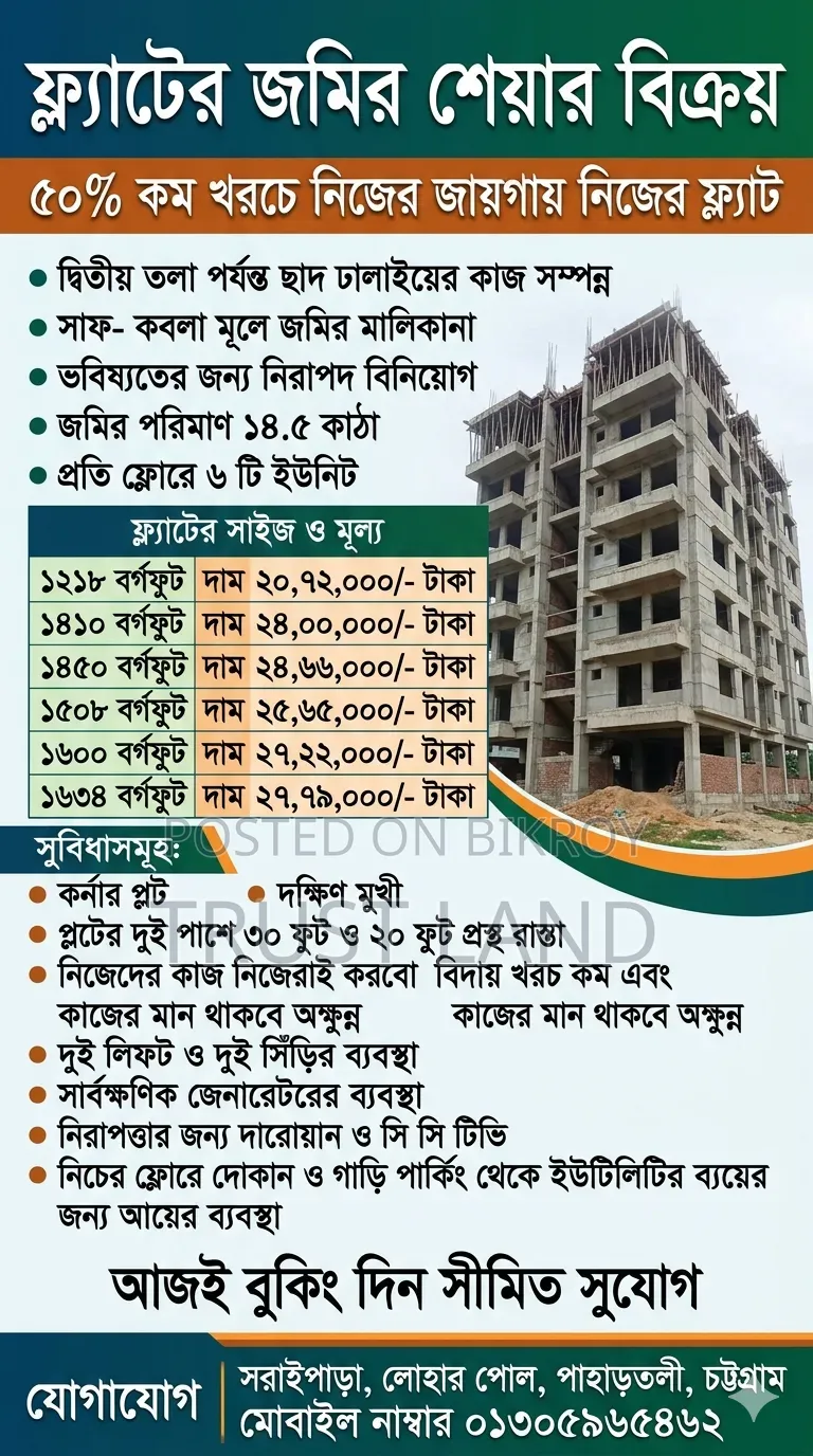 Sale of Flat Land Share