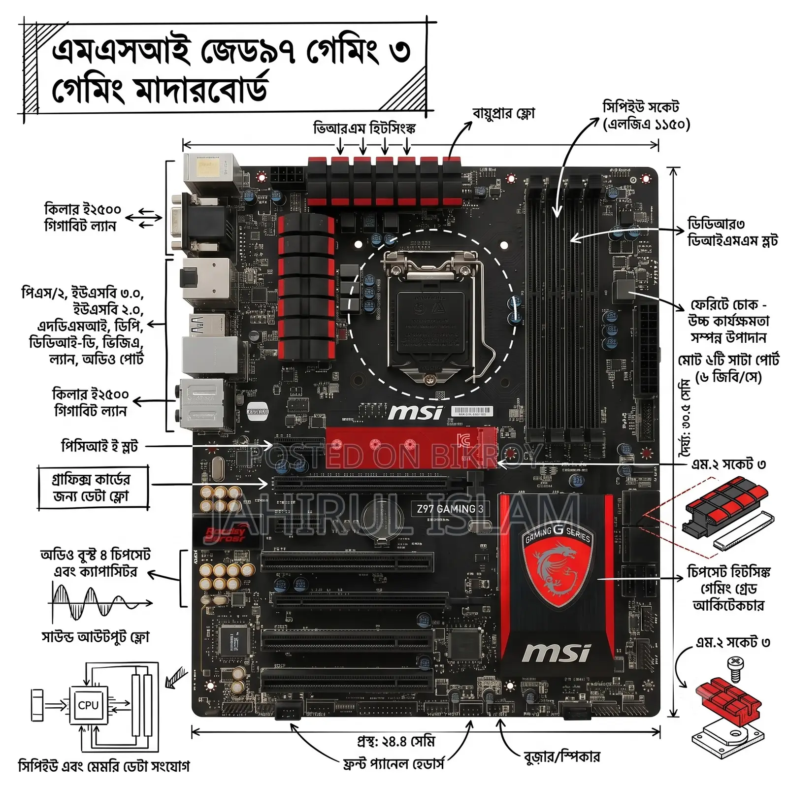 Msi Z97 Gaming 3 Gaming Motherboard | Lga 1150 | Intel Z97 |