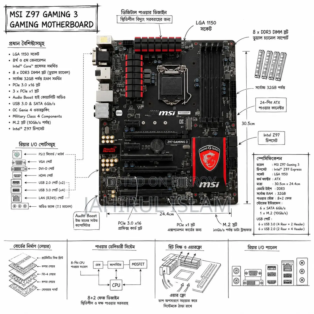 Msi Z97 Gaming 3 Gaming Motherboard | Lga 1150 | Intel Z97 |