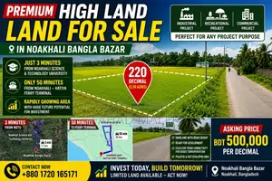 220 Decimal Prime Commercial Land Near Nstu – BDT 5 Lakh/Decimal