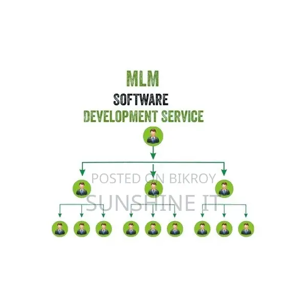 Best MLM Software Binary Plan Website Development