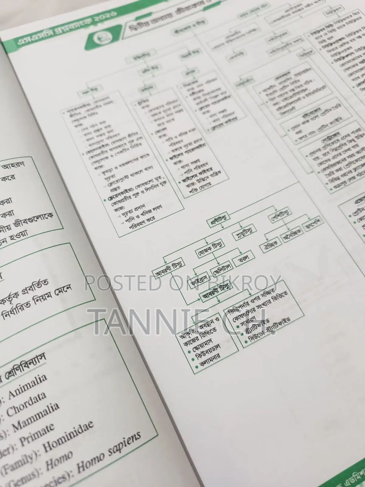 SSC 26 Udvash Question Bank (Short Syllabus) + Solve Sheet