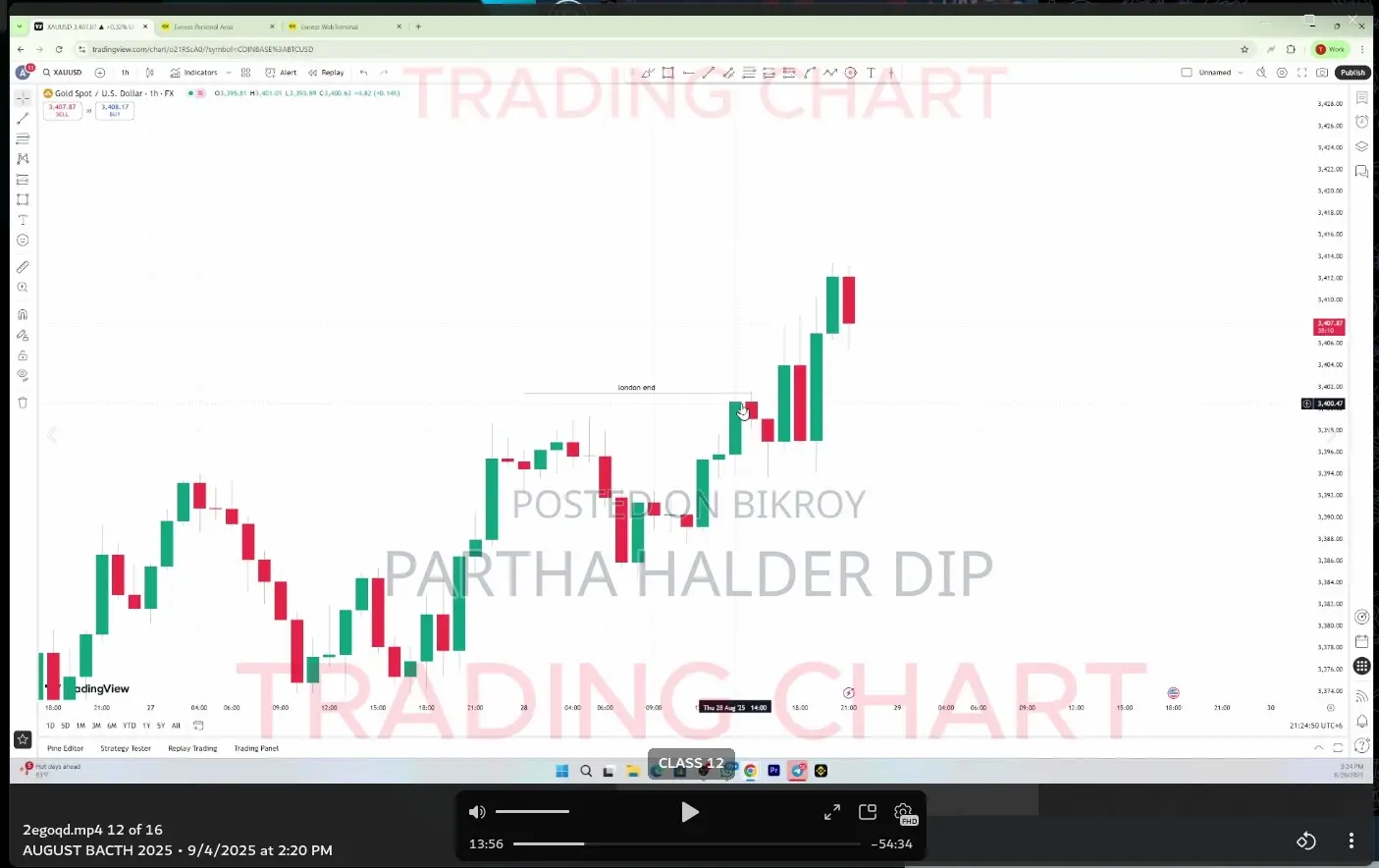 Trading Chart Robin Course (August Month)