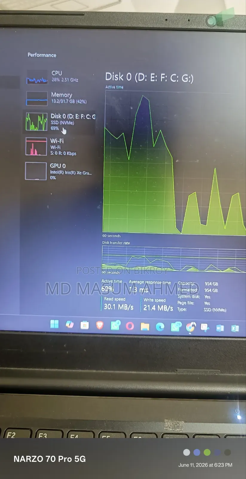 New Laptop 32GB Intel Core i5 SSD 1TB