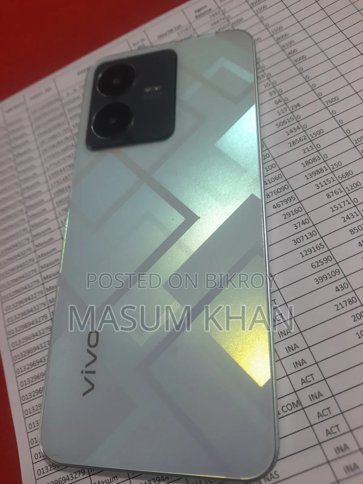 ভিভো ওয়াই২২ ১২৮ জিবি