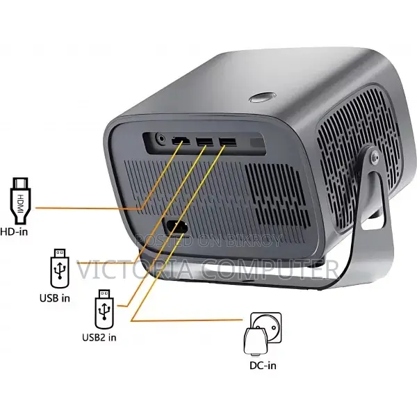 A10 Android Led Home Theatre Projector