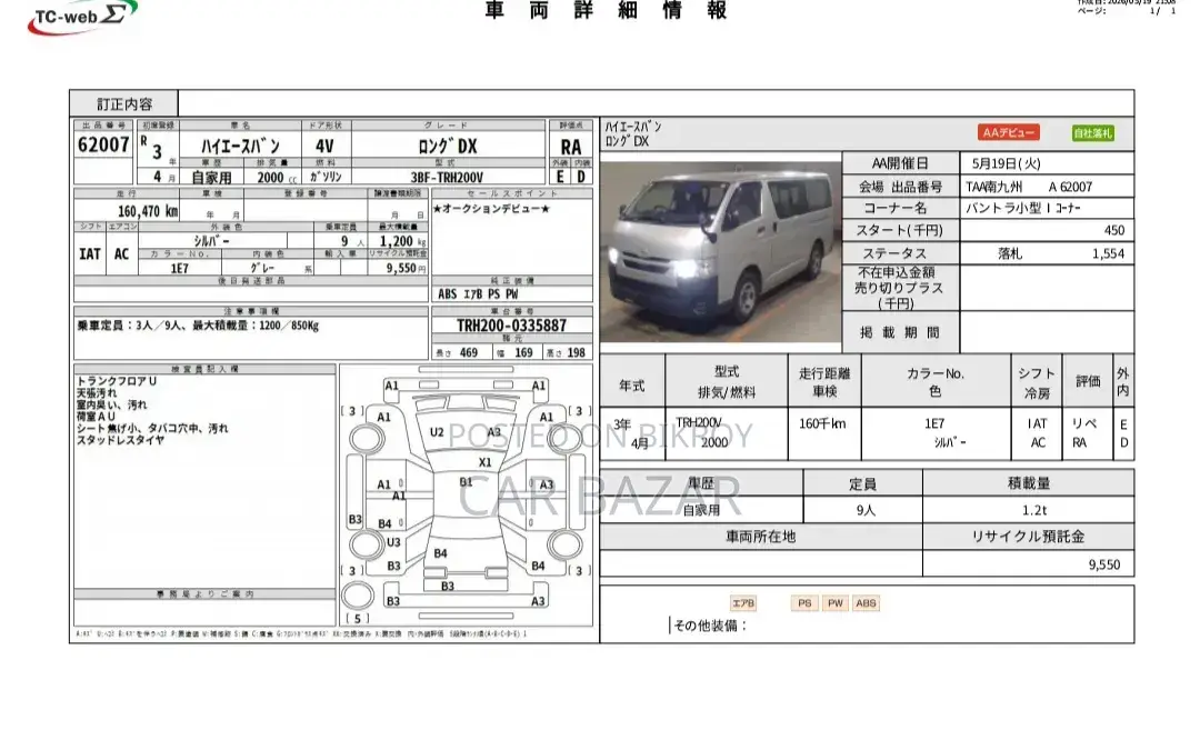 Toyota HiAce 2021 Silver