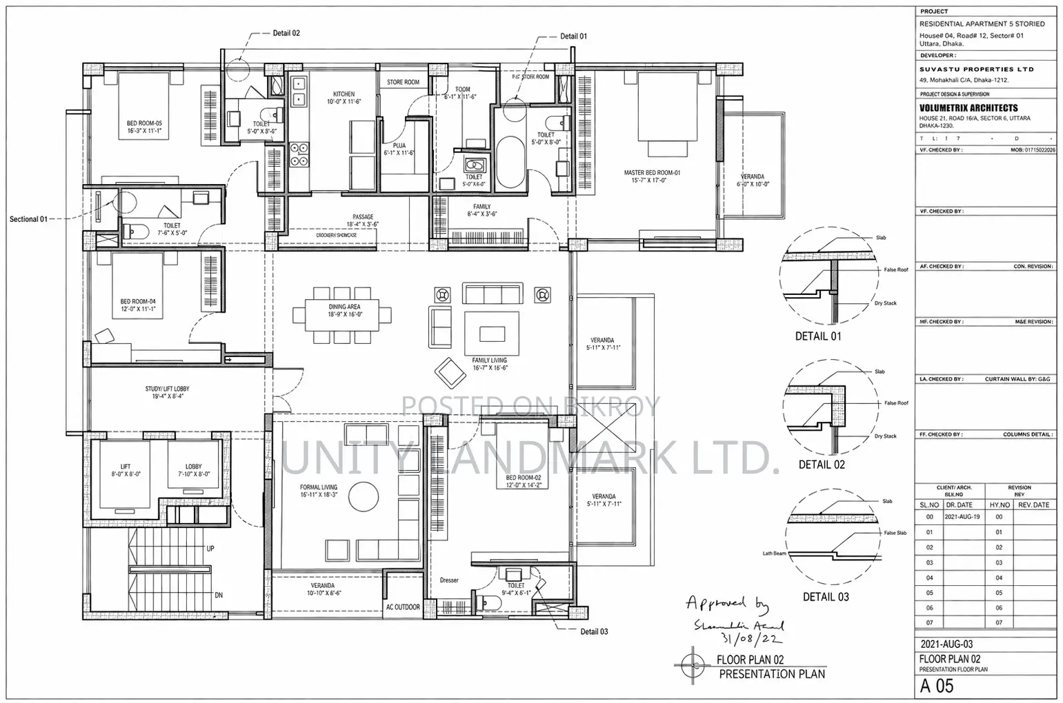 Furnished 4bdrm Apartment in Uproperty, Baridhara for Sale