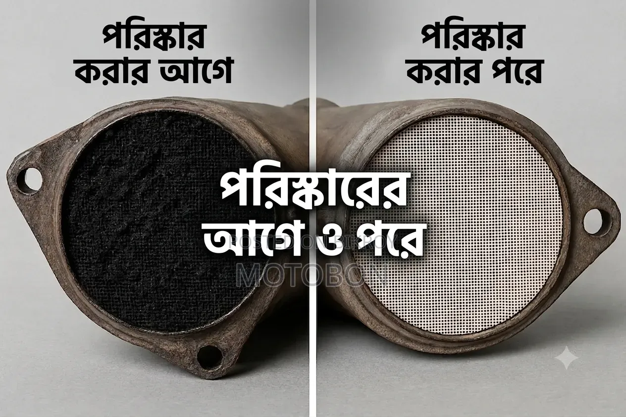 Catalytic Converter, Dpf, Gpf Cleaning