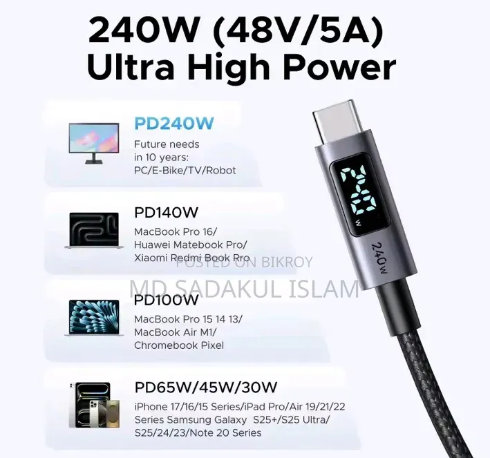 Ugreen 240w Cable