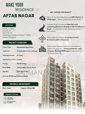 Building Share Sell