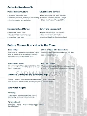 Building Share Sell