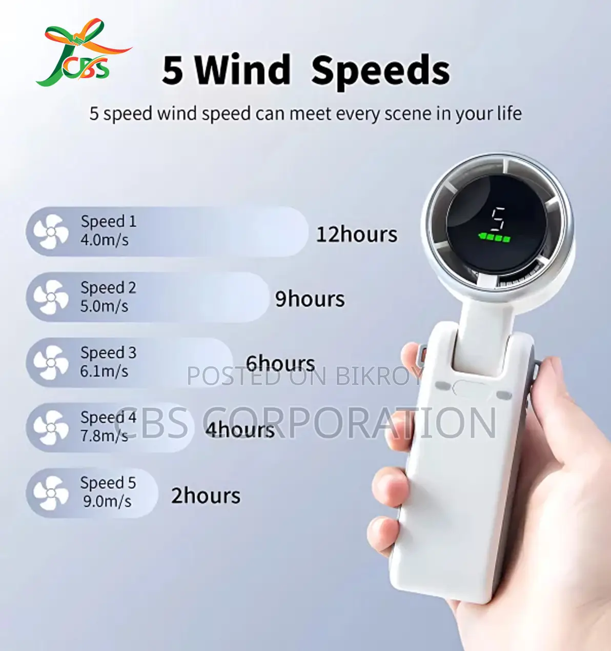 Xundd Xdot-065 Folding High Speed Handheld Fan