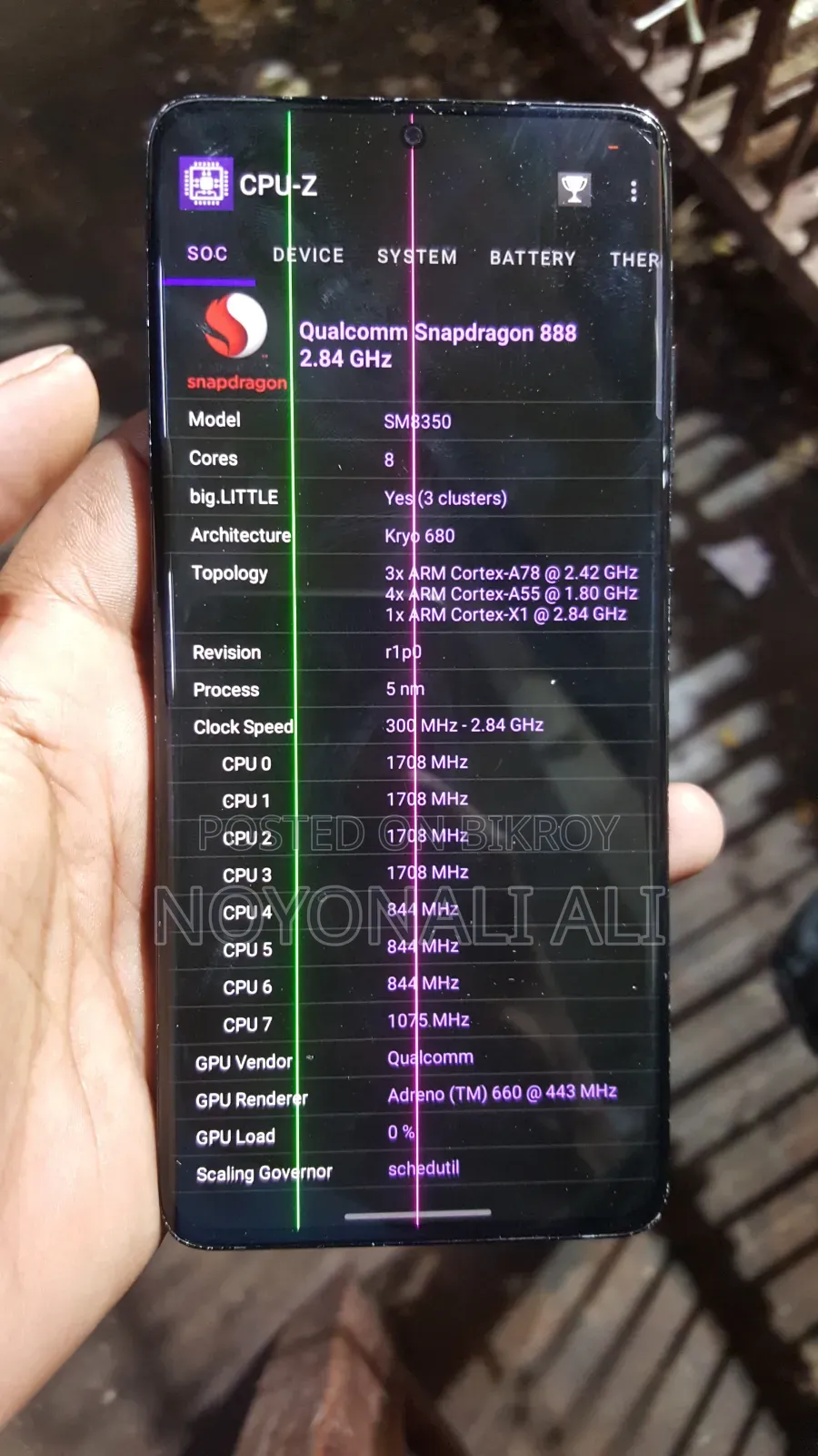 Samsung Galaxy S21 Ultra 5G 128 GB Black
