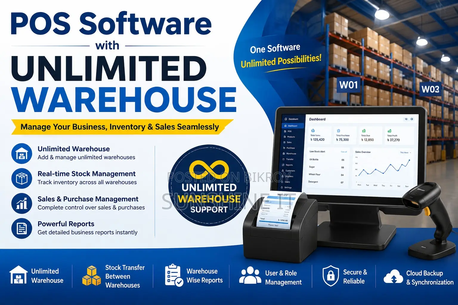 Pos Software With Unlimited Warehouse