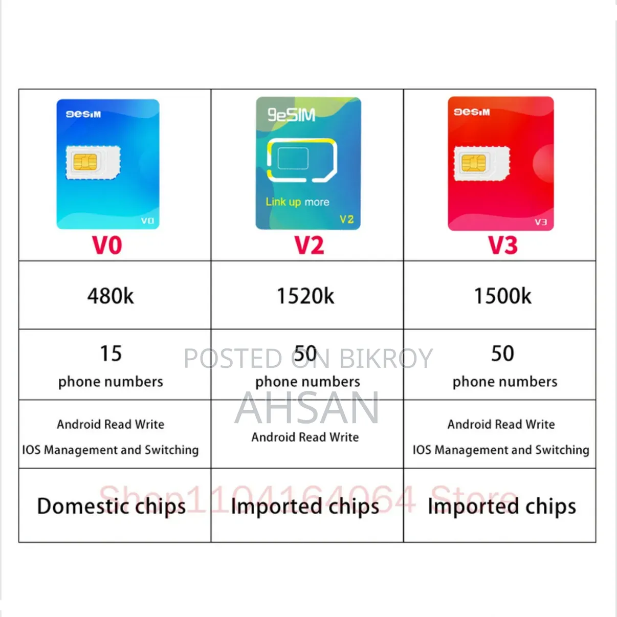 9 Esim V0 V3