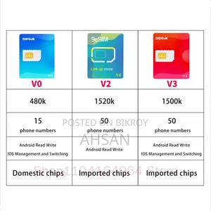9 Esim V0 V3