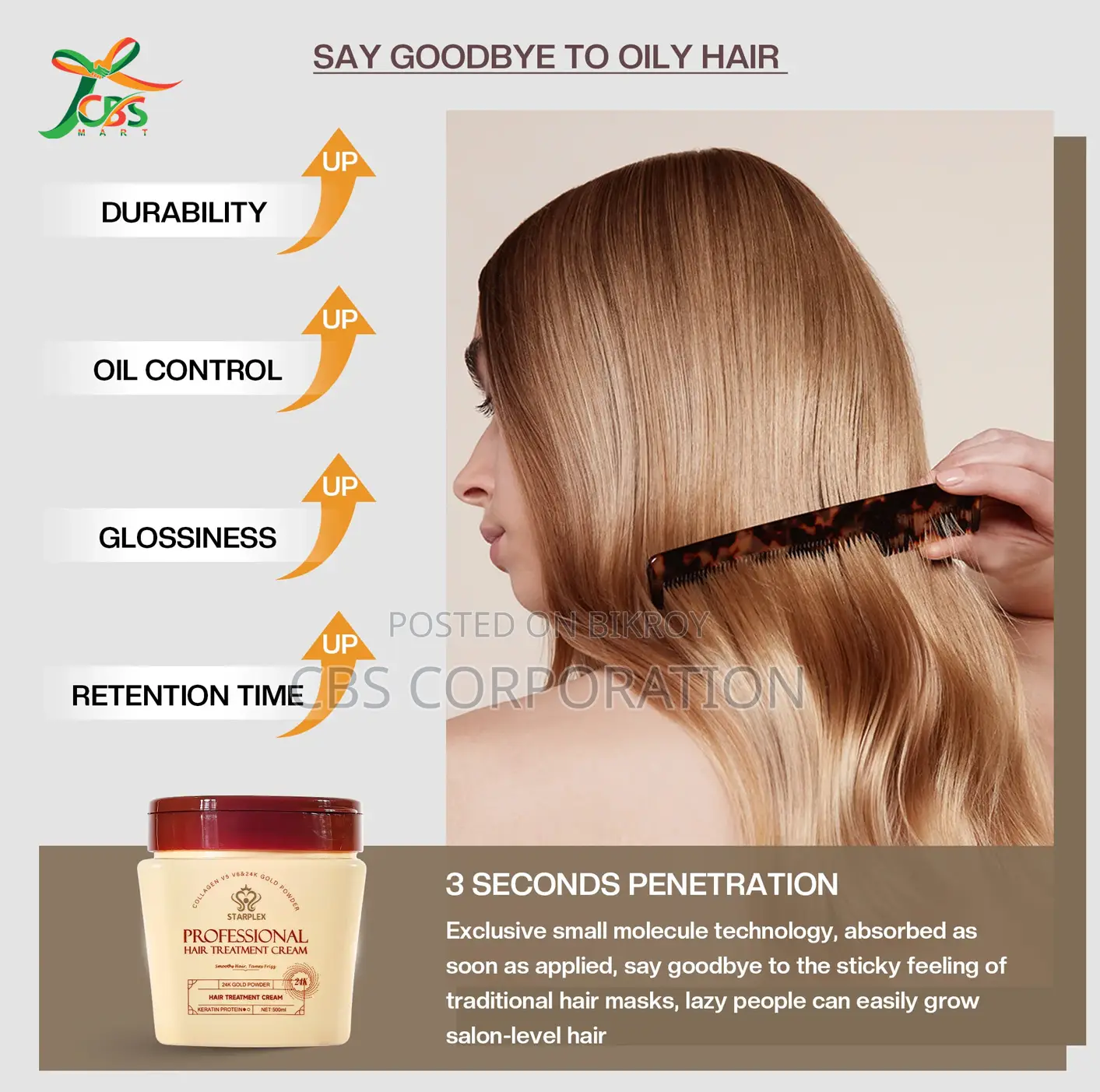 Professional Hair Treatment Cream