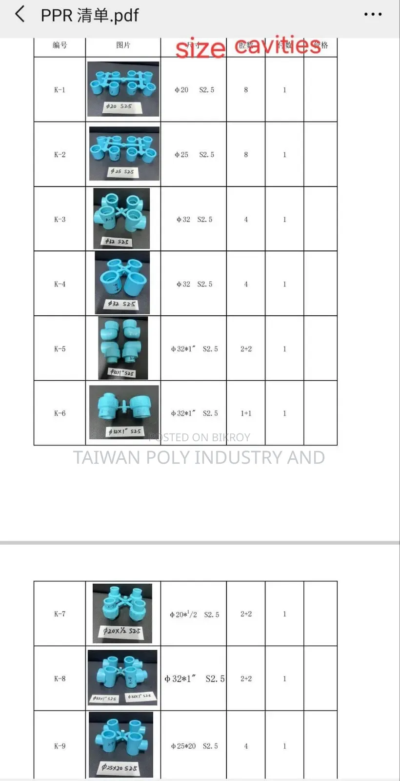 Taiwan Sm 180 Servo Injection Molding Machine