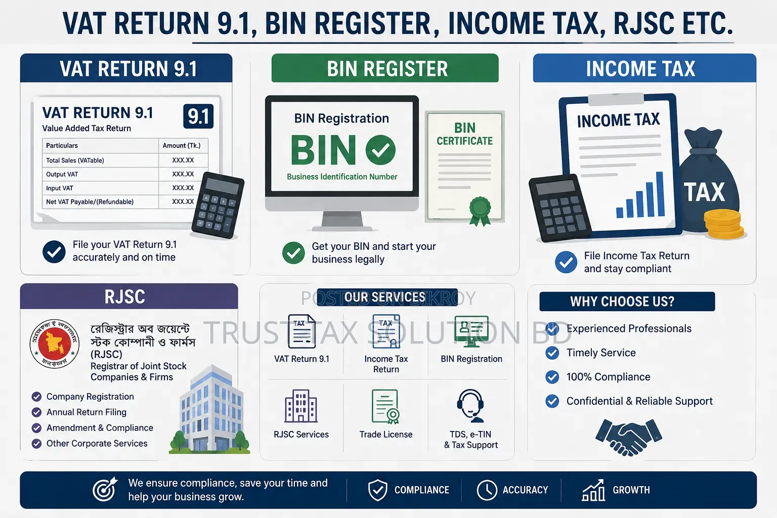 File your VAT return online with peace of mind!