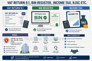 File your VAT return online with peace of mind!
