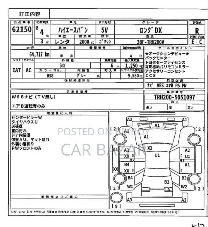 Toyota HiAce 2022 White