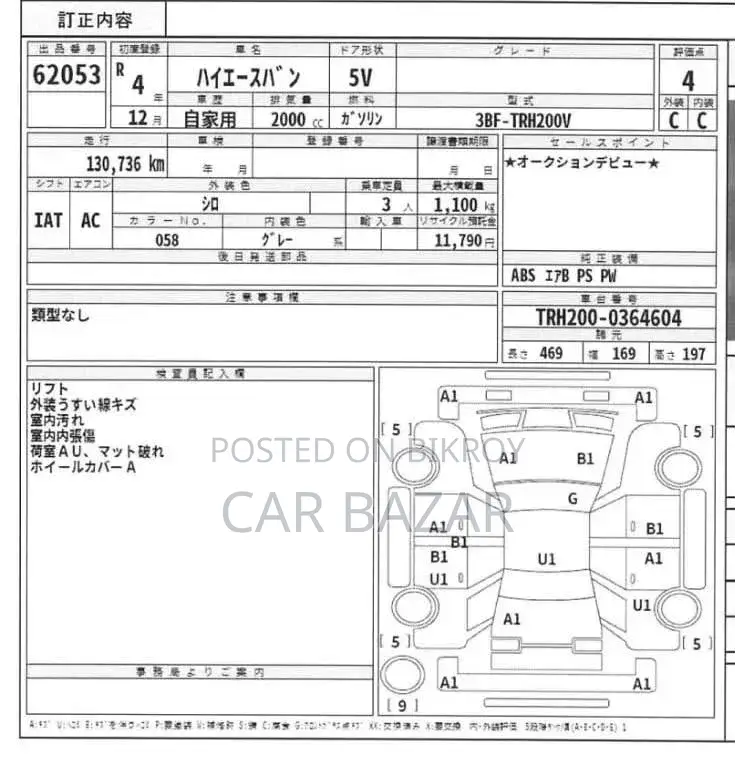 Toyota HiAce 2022 White