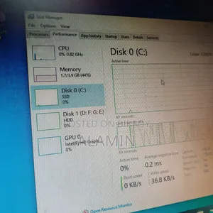 Desktop Computer 4GB Intel Core i5 HDD+SSD 1T