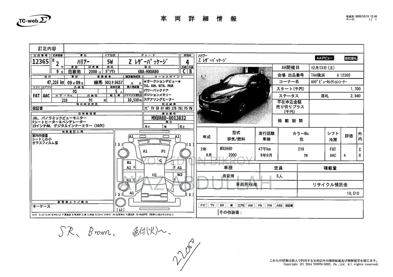 New Toyota Harrier Z 2020 Black