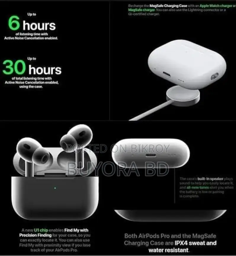 Airpods Pro 2nd Gen Wireless Charging Bluetooth Headphone -type-c Port