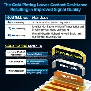 Ampcom RJ45 Pass-Through Cat6 Connector | 23-26 AWG | Gold Plated Pins