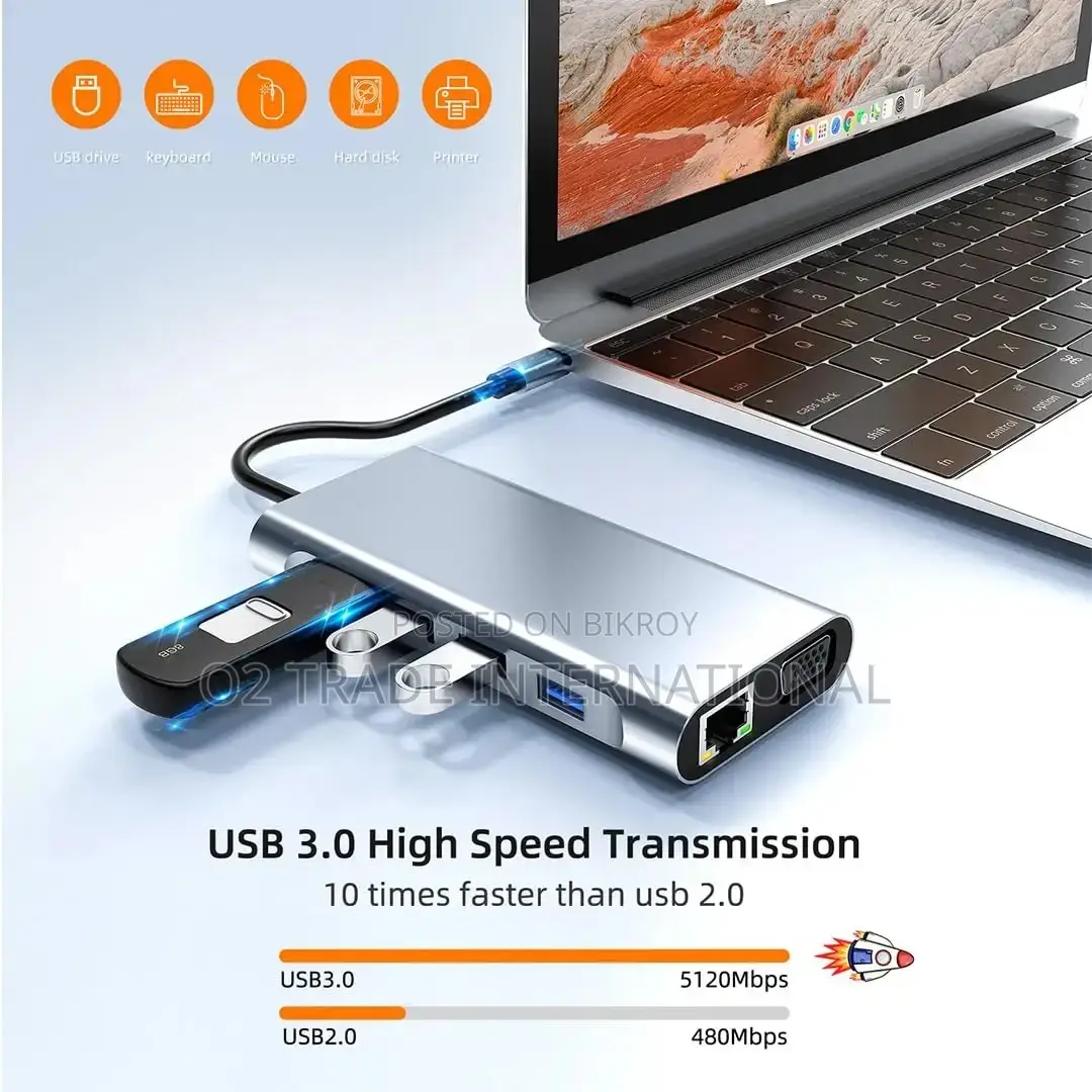 11 In 1 USB-C Hub Docking Station With HDMI VGA RJ45 Ethernet