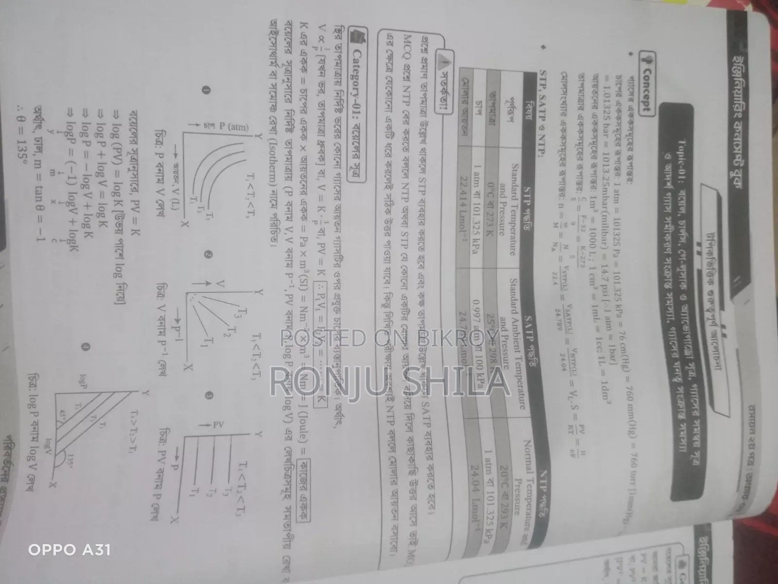 HSC Acs + Udvash Engineering Book Set