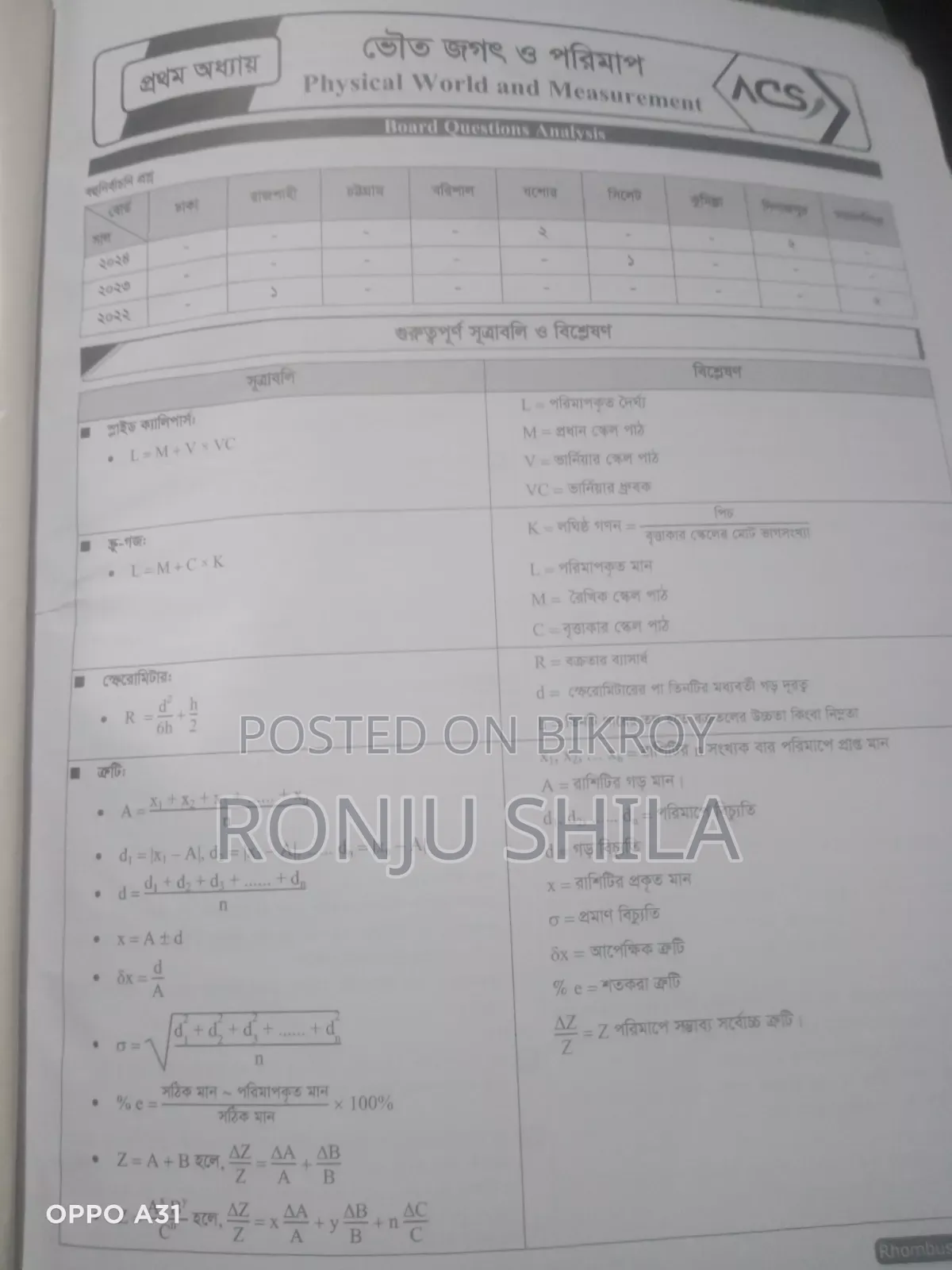 HSC Acs + Udvash Engineering Book Set